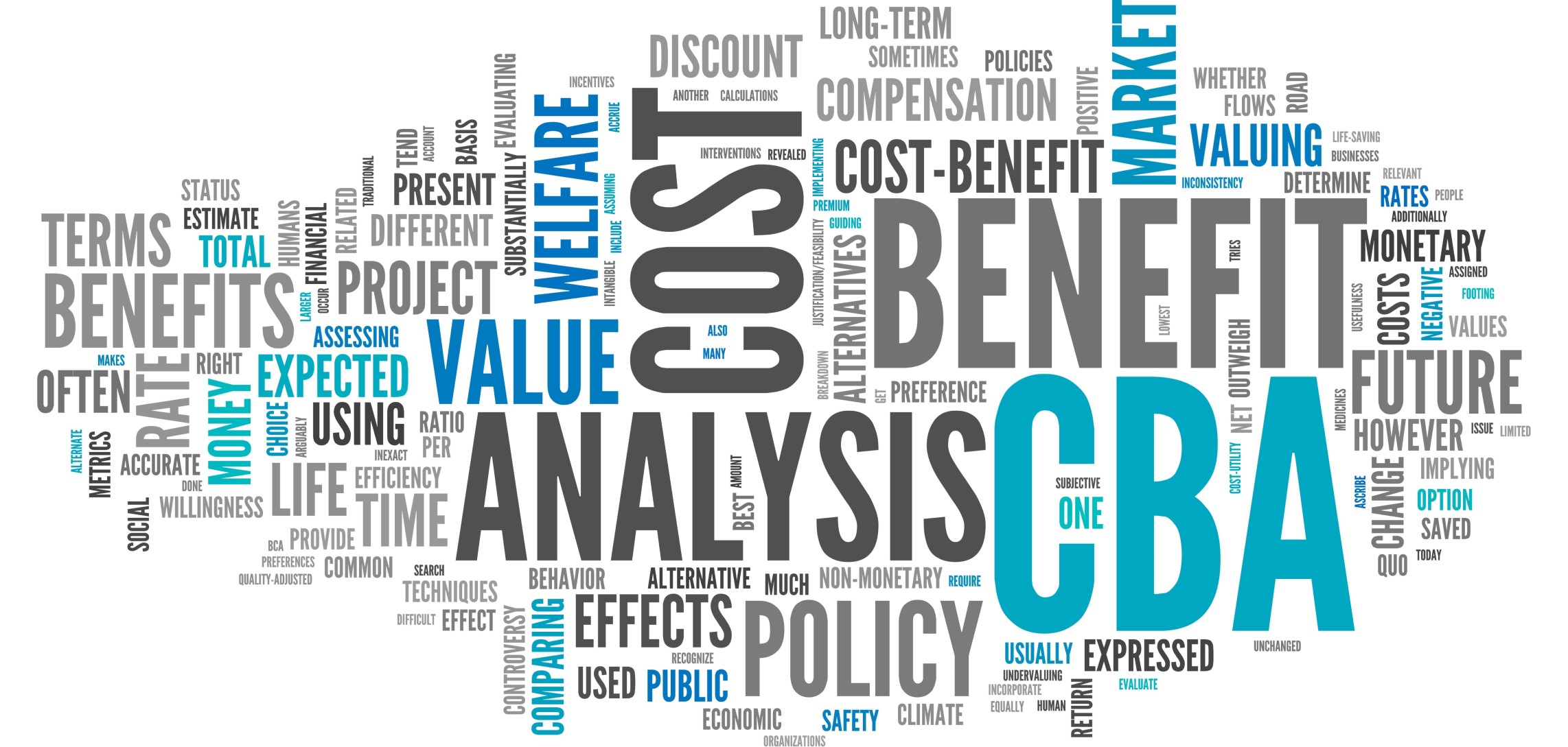 Cost Benefits Analysis